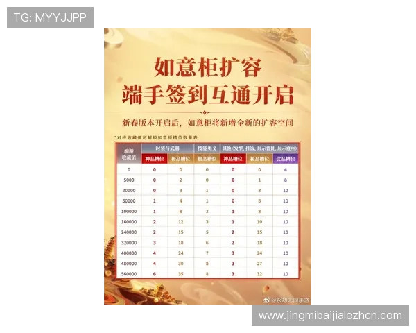 bb视讯app最新优惠活动与福利礼包领取攻略助你轻松赢取丰富奖励