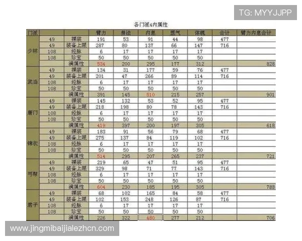 云开百家乐官网专业客服全天在线为玩家提供贴心周到的服务支持
