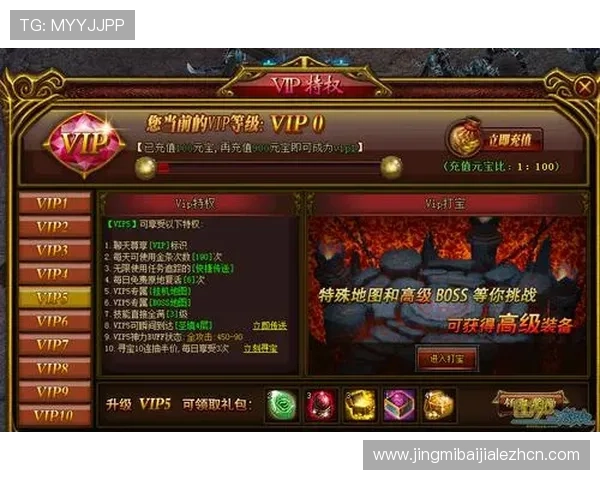 K8视讯入口VIP会员权益详解，享受专属特权与优质服务体验