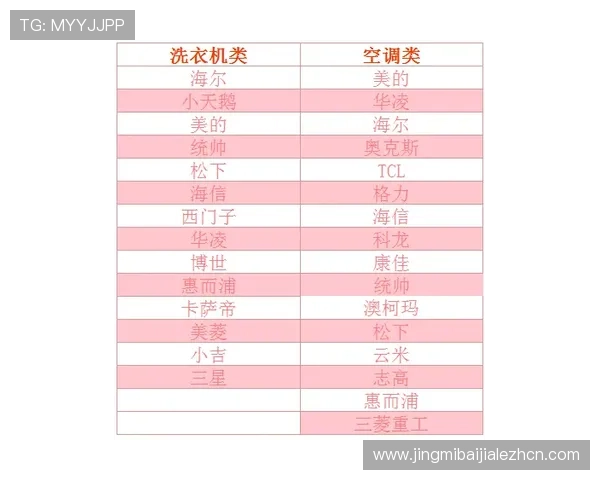 凯发百家乐用户评价与口碑分析，选择值得信赖的游戏平台