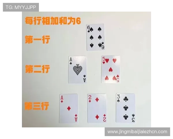 掌握百家乐游戏规则图解,提升你的游戏策略和赢取概率的实用指南 掌握百家乐游戏规则图解,提升你的游戏策略和赢取概率的实用指南