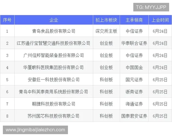 登录AG真人官方入口，体验专业的客户服务与全天候技术支持