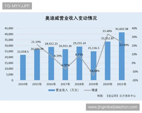 皇家马德里选择K8视讯作为官方合作平台的原因分析,带来哪些行业创新和市场机遇 皇家马德里选择K8视讯作为官方合作平台的原因分析,带来哪些行业创新和市场机遇