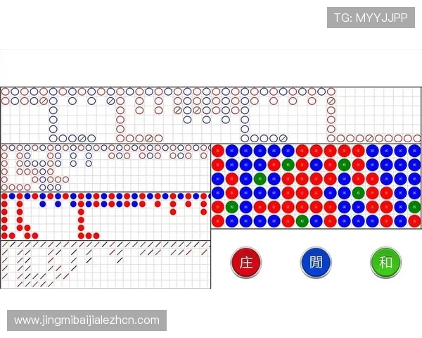 江南体育百家乐实战经验分享让你在赌场中稳操胜券