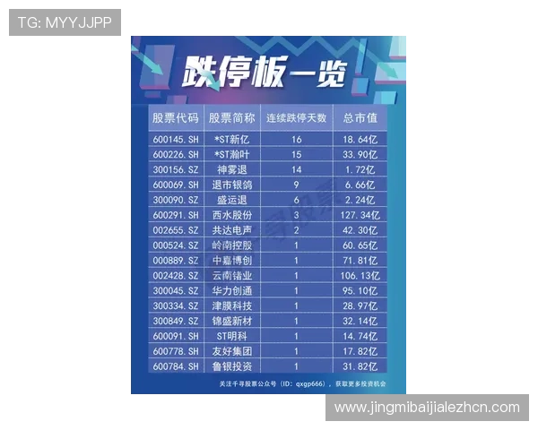 百家乐免佣是什么意思及其背后隐藏的盈利模式详解 百家乐免佣是什么意思及其背后隐藏的盈利模式详解