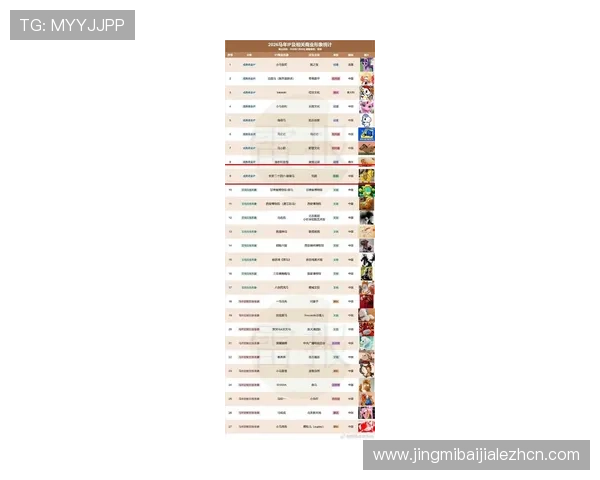 最新皇家真人排行榜公布详细内容，帮助玩家快速找到最受欢迎的真人娱乐平台
