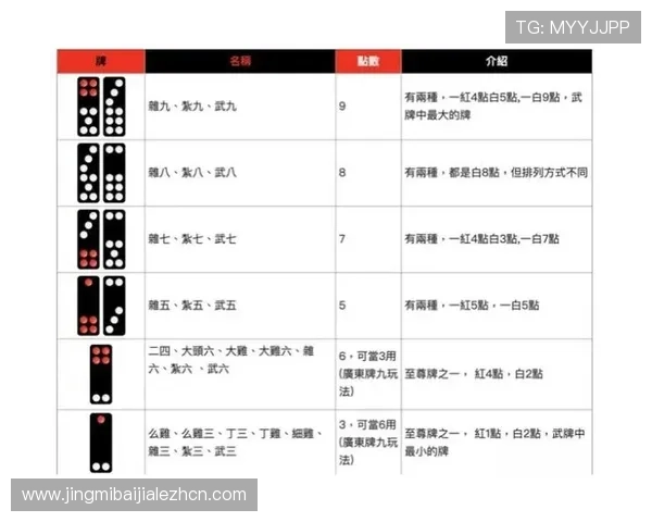 掌握百家乐庄例牌规则提升胜率：详细介绍庄家常用牌型与策略