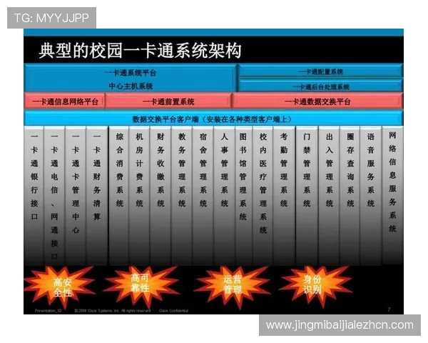 关于PA视讯安全中心官网的全面介绍与最新安全措施解析，保障您的游戏体验安全无忧