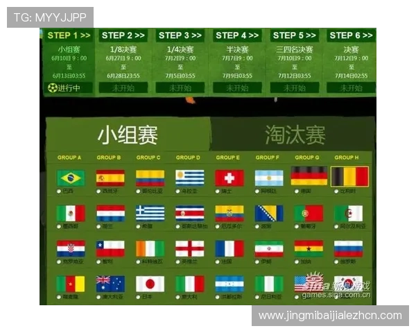 专业分析世界杯竞猜网站:最新赛事资讯与竞猜技巧助你赢取丰厚奖金 专业分析世界杯竞猜网站:最新赛事资讯与竞猜技巧助你赢取丰厚奖金
