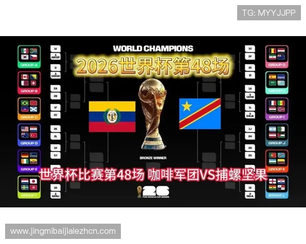 2026年世界杯哥伦比亚vs民主刚果比赛的历史交手纪录与比赛亮点解析